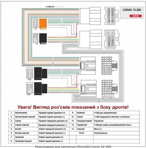 Перехідник Авто-ІSO Carav 12-206 Chevrolet, Opel