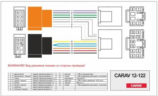 Роз'єм для штатної магнітоли Carav 12-122 Lexus, Toyota, Citroen, Peugeot, Daihatsu