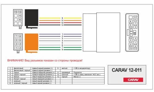 Перехідник Авто-ІSO Carav 12-011 Honda, Citroen, Peugeot, Mitsubishi