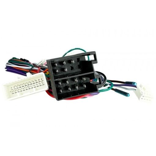 Перехідник для магнітол 9&quot;, 10.1&quot; AWM 170-040 Dacia, Renault