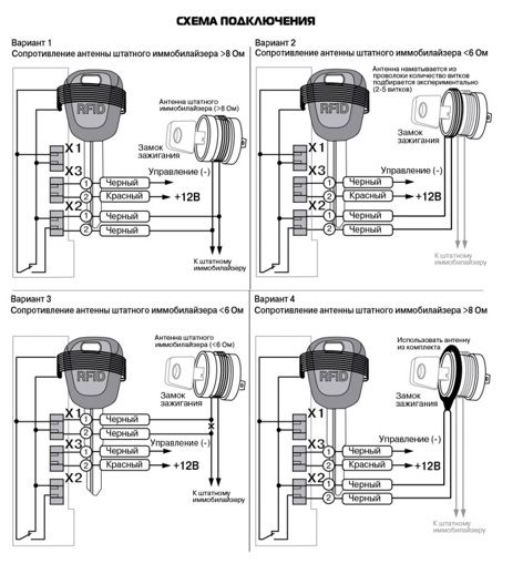 Модуль обхода Tiger DI-02
