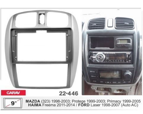 Рамка перехідна Carav 22-446 Mazda 323