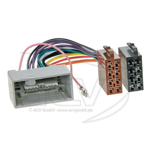 Перехідник Авто-ІSO ACV 1133-02 Honda