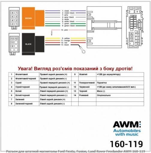 Разъем для штатной магнитолы AWM 160-119 Ford, Land Rover
