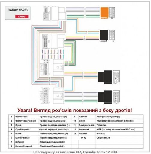 Перехідник Авто-ІSO Carav 12-233 Kia, Hyundai