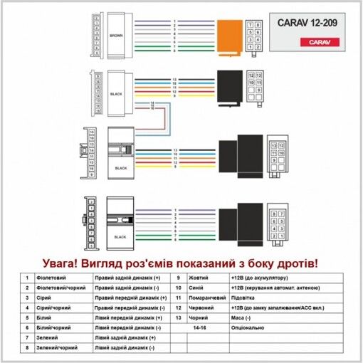 Перехідник Авто-ІSO Carav 12-209 Ford, Jaguar, Nissan, Mazda, Lincoln, Mercury