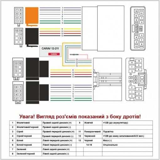 Перехідник Авто-ІSO Carav 12-211 Citroen, Honda, Mitsubishi, Peugeot