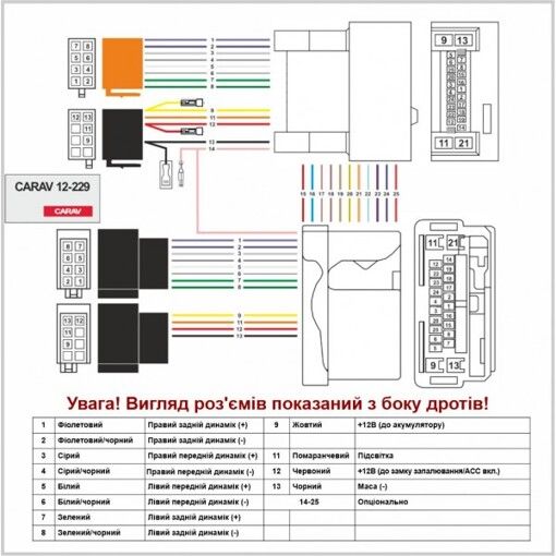 Перехідник Авто-ІSO Carav 12-229 Honda