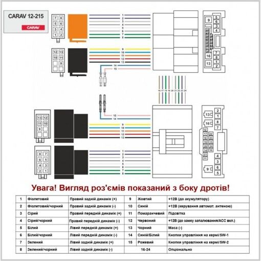 Перехідник Авто-ІSO Carav 12-215 Mazda
