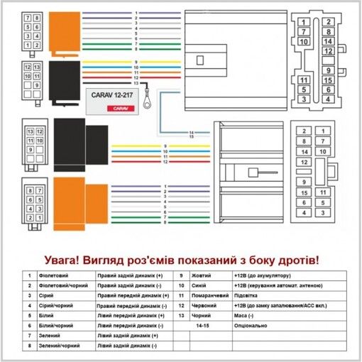 Перехідник Авто-ІSO Carav 12-217 Mitsubishi