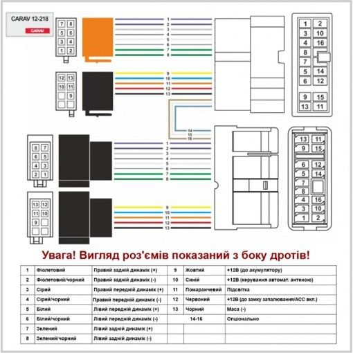 Перехідник Авто-ІSO Carav 12-218 Nissan