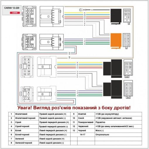 Перехідник Авто-ІSO Carav 12-220 Nissan