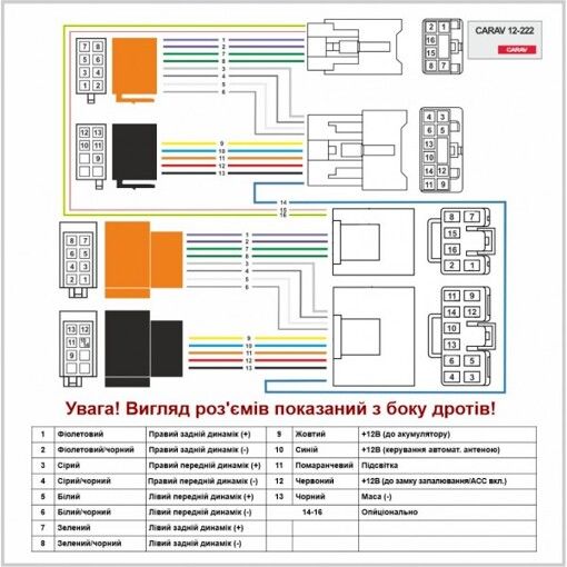 Перехідник Авто-ІSO Carav 12-222 Toyota, Daihatsu, Lexus, Peugeot, Citroen