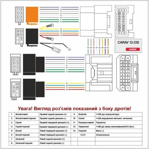 Перехідник Авто-ІSO Carav 12-230 Mitsubishi, Peugeot, Citroen