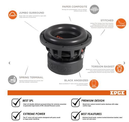 Сабвуфер Edge EDX10D2-E3