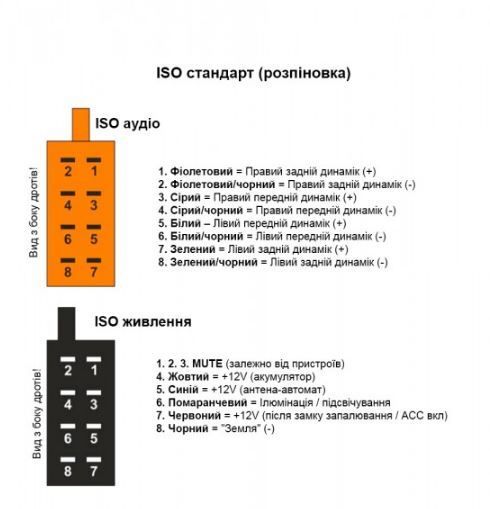 Переходник магнитола-ISO Carav 12-002 (папа)