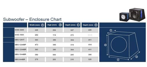 Сабвуфер Alpine SBG-1244BR пассивный