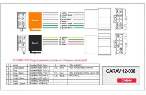Перехідник Авто-ІSO Carav 12-038 Volvo