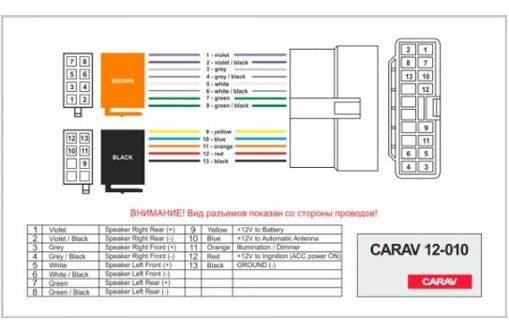Перехідник Авто-ІSO Carav 12-010 Honda