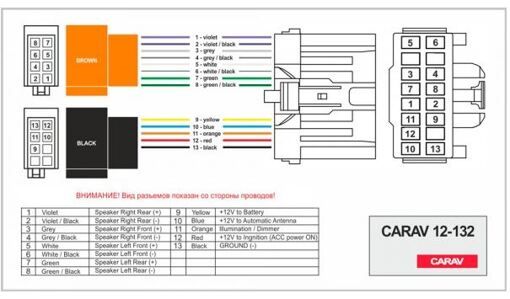 Роз'єм для штатної магнітоли Carav 12-132 Volvo