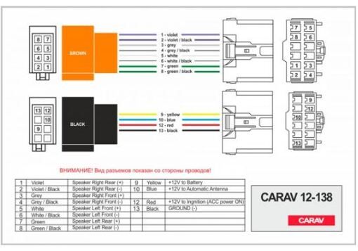Разъем для штатной магнитолы Carav 12-138 Volvo