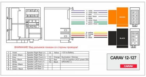 Разъем для штатной магнитолы Carav 12-127 Renault