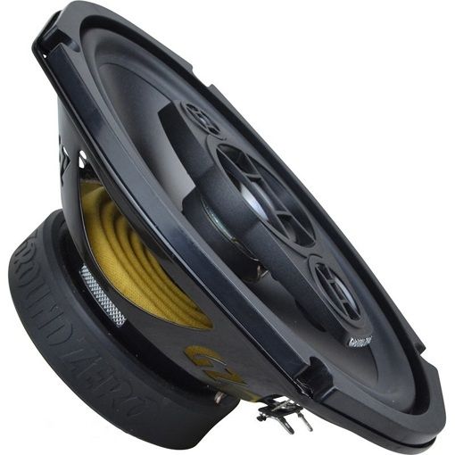 Акустика GROUND ZERO GZRF 69SQ