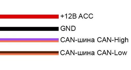Адаптер активації штатного підсилювача AWM U400 Volkswagen, Skoda, Seat