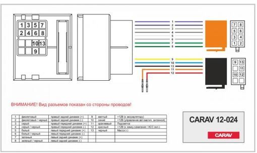 Перехідник Авто-ІSO Carav 12-024 Mercedes, Opel