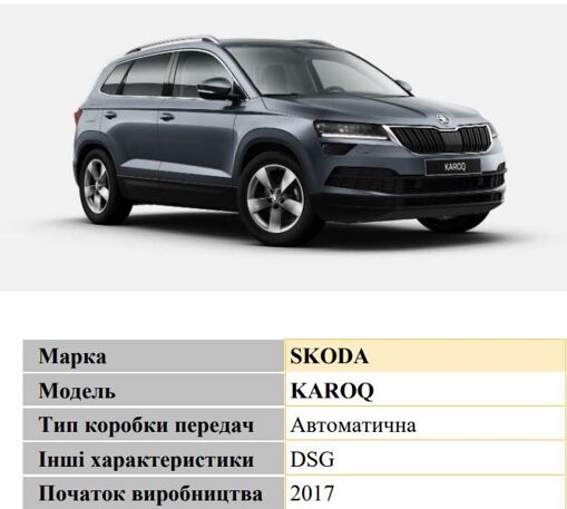 Замок КПП BEAR LOCK мех. GEAR-actual G2 2052Kb SKODA Karoq A 3KEY 2017+