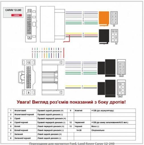 Переходник для системы громкой связи Carav 12-240 Parrot Ford, Land Rover