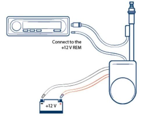 Антенна активная Blaupunkt AUTOJET 22