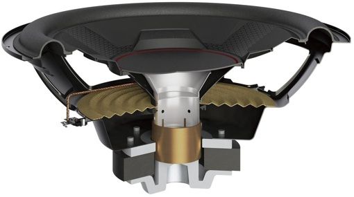 Сабвуфер Pioneer TS-WX306T