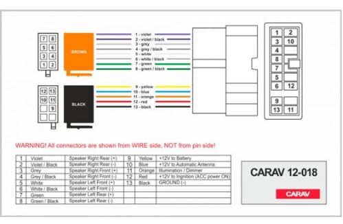 Переходник Авто-ISO Carav 12-018 Nissan