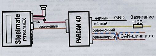 Адаптер ParCan SteelMate 4D - 4SM VW, Lexus, Mazda
