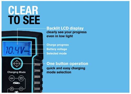 Интеллектуальное зарядное устройство RING RESC804 12В/6В, 4А