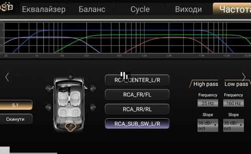 Мультимедійний центр Phantom DVA-9232 VAG Android 10 2/32 9'