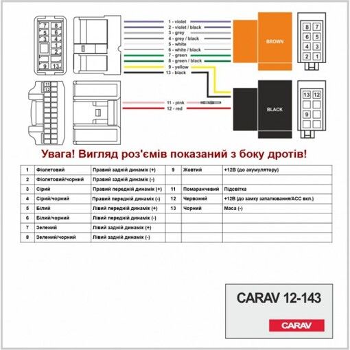 Роз'єм для штатної магнітоли Carav 12-143 FIAT, Opel, Dacia, Nissan, Renault, Mercedes