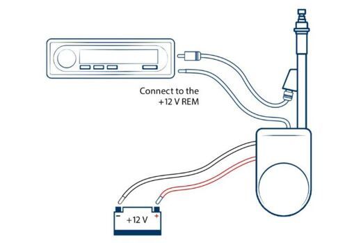 Антенна Blaupunkt AUTOJET 25 silver