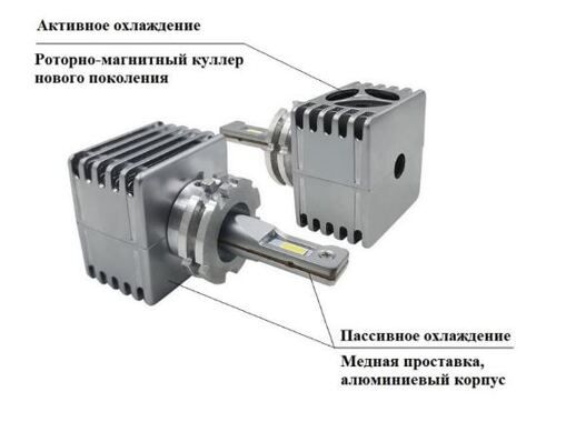 Світлодіодні лампи ALed X D5S 6000K 40W XD5SD09 (2шт)