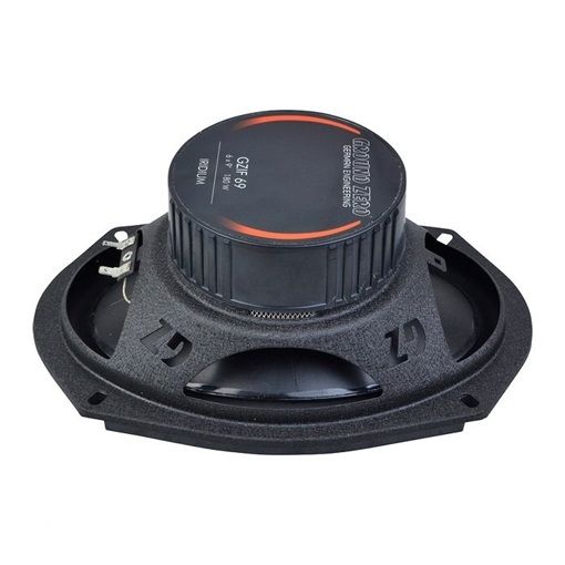 Акустика GROUND ZERO GZIF 69