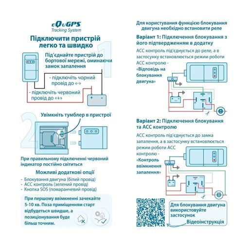 Трекер eQuGPS Track Slim+CUT+ACC+SIM