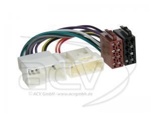 Перехідник Авто-ІSO ACV 1252-02 FIAT, Opel, Dacia, Nissan, Renault, Mercedes