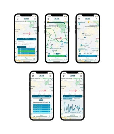 Трекер eQuGPS Track +CUT+SIM+ACC