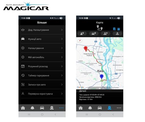 LTE/BT/GPS модуль MAGICAR CLT450