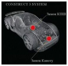 Замок Construct Vario 3 System