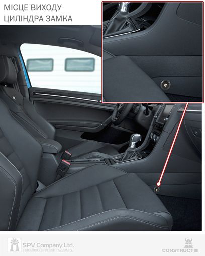 Модельний безштирьовий блокатор КПП Construct 1663 VOLKSWAGEN Golf VII 2013--2021 автомат kulisa black