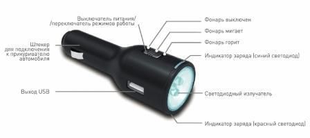 Зарядное устройство c фонариком iBEST CC-011 UFB