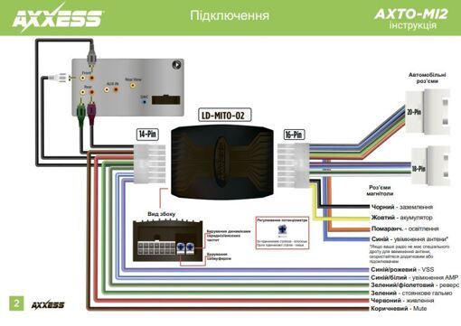 Адаптер активації штатного підсилювача Metra AXTO-MI2 Mitsubishi