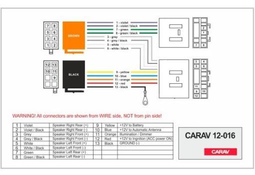 Перехідник Авто-ІSO Carav 12-016 Mazda